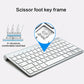 Ultra‑Slim Wireless Keyboard & Mouse Combo